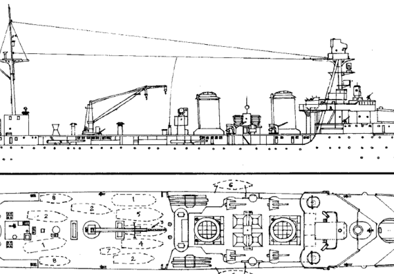 Корабль NMF La Motte-Picquet [Light Cruiser] (1935) - чертежи, габариты, рисунки
